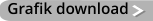 Grafik download